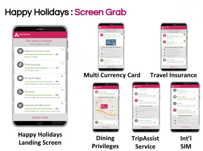 Axis Bank launches “Happy Holidays Package’’ for globetrotters
